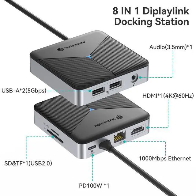 Alt view image 2 of 6 - 8-in-1 Laptop Docking Station for MacBook/iPad/Dell/Lenovo/HP | USB C Hub with 4K HDMI, 1 Gbps Ethernet Port, 100W Power Delivery, SD/TF, 3.5mm Audio, 2*USB 3.0 Transfer Ports for Laptops