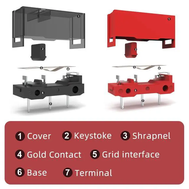 Alt view image 2 of 6 - Red Kailh GM4.0 and Black GM8.0 Mouse Micro Switch for Gaming Mouse