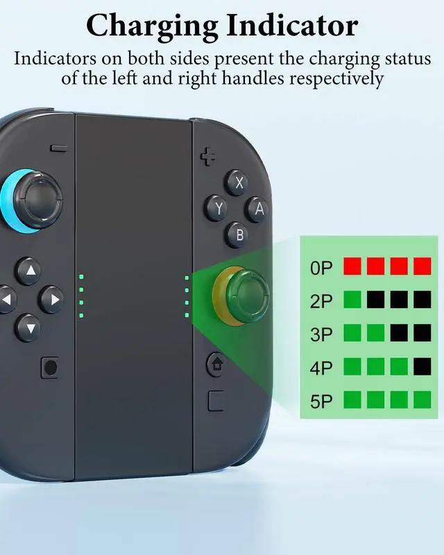 Alt view image 2 of 6 - Controller Grip for Switch 2, Grip for Nintendo Switch 2 J0ycon with Magnetic Charging and Type-C Fast Charge, Compatible with Nintendo Switch 2 J0y-con Grip Durable ABS for Comfortable Gaming-Black