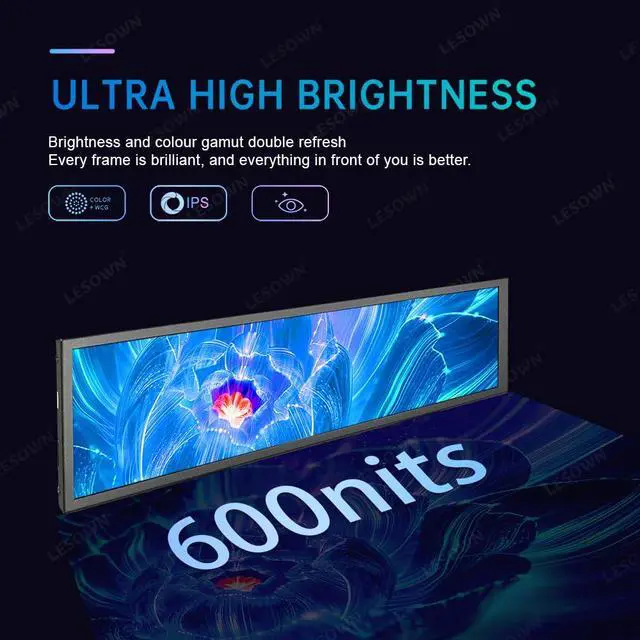 Alt view image 4 of 6 - 8.8 inch Monitor PC Case Temperature Display mini Ultra Wide Secondary Screen Long Stretched Bar Display AIDA64 PC Sensor Panel 1920x480 Small Temp Monitor for RPi CPU Monitoring