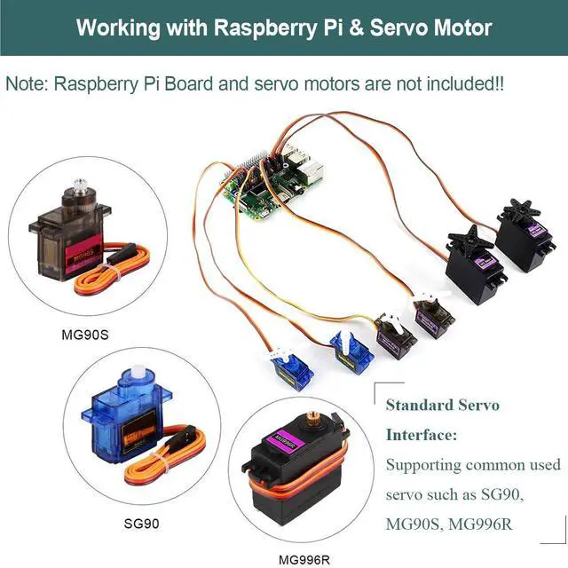 Alt view image 4 of 6 - PWM Servo Motor Driver 16 Channel PWM Outputs 12 Bit Resolution | I2C Controlled, Compatible with Raspberry Pi 5 4 3B+ 3B Zero/Zero W/Zero WH and Jetson Nano