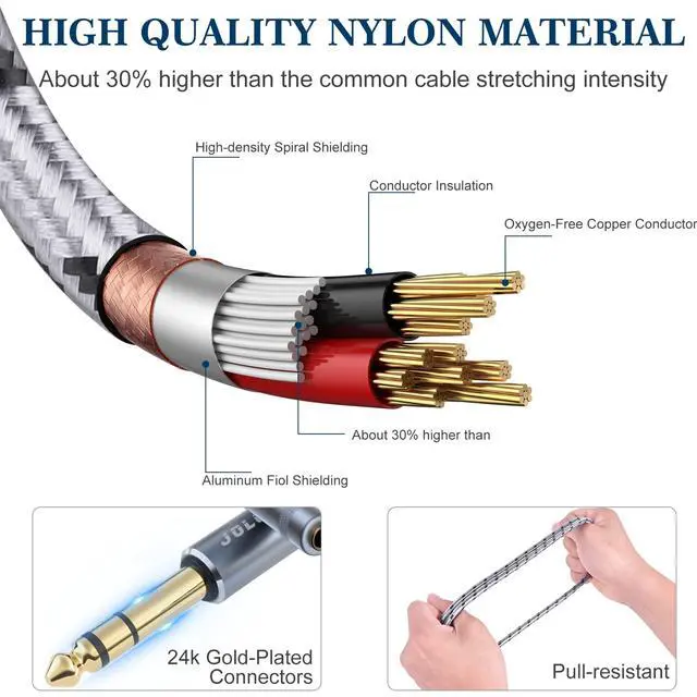 Alt view image 5 of 6 - 1/4 Splitter Adapter Cable 12 inches, 6.35mm Stereo Plug Male to Dual 6.35mm Jack Female Y Splitter Cable, 30cm / 12 inches