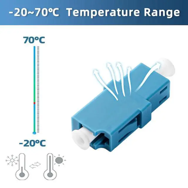 Alt view image 4 of 6 - 50Pcs LC-UPC Fiber Optical Cable Coupler Simplex Adapter Short Connector