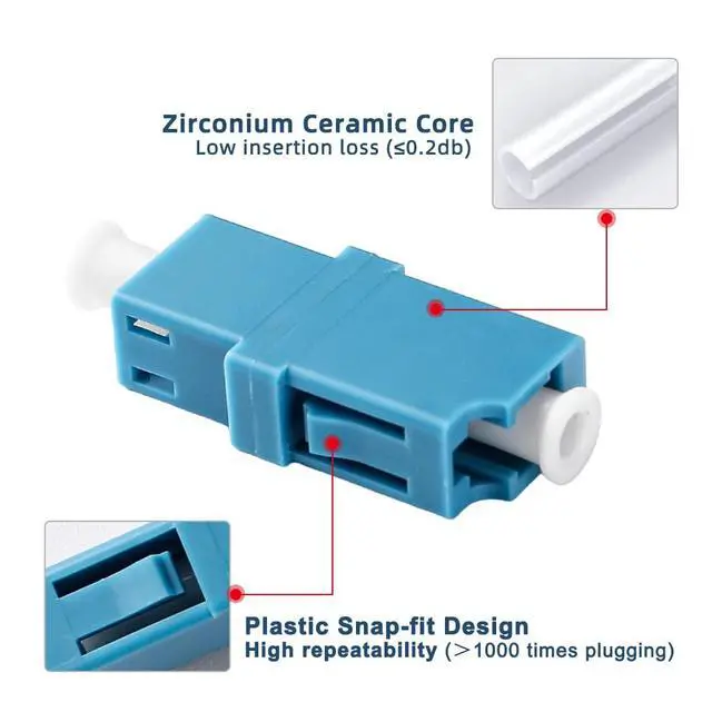 Alt view image 6 of 6 - 50Pcs LC-UPC Fiber Optical Cable Coupler Simplex Adapter Short Connector