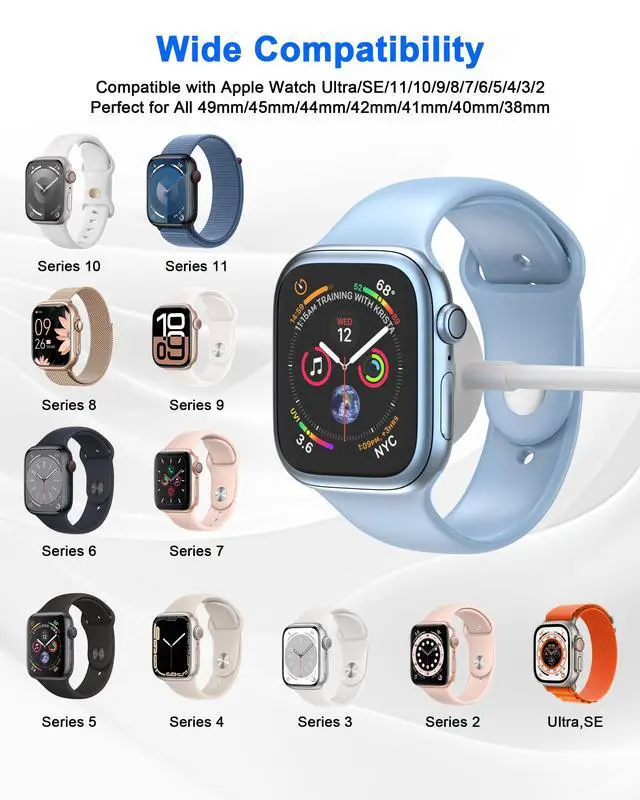 Alt view image 4 of 6 - Apple Watch Charger Fast Charging, 6ft USB C Magnetic iWatch Charger Cable | 20W USB C Charger Block with iWatch Portable Wireless Fast Charging Cord for iWatch Series 11/10/9/Ultra/8/7/SE/SE2/6/5/4/3