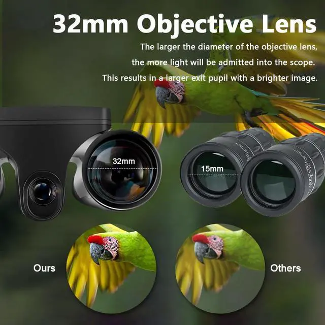 Alt view image 6 of 6 - Digital Binoculars with Camera 2.4" LCD 12x32, 48MP 2.5K Video Recorder | Supports Photo & Video Recording, Perfect for Outdoor Birding, Hunting, Sports, Includes 32GB Card