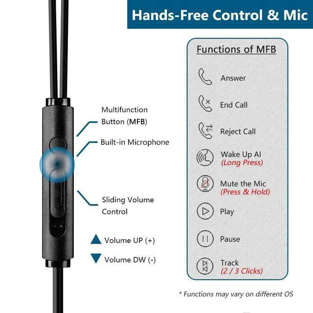 Alt view image 4 of 6 - in-Ear Wired Earbuds with Ear Hooks, Gaming Headset & Boom Mic | Detachable Boom Mic, Lightweight & Secure Fit, for 3.5mm Device, Ideal Headphones for Gaming, Call Centers Use