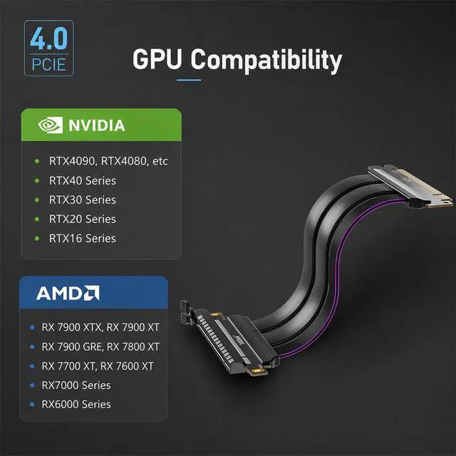 Alt view image 3 of 6 - PCIe 4.0 x16 Riser Cable, Male 180° to Female 180° for Vertical Mount Graphics Cards, Compatible with RTX4090, RTX4080, RX7900XTX, 20cm/0.66ft