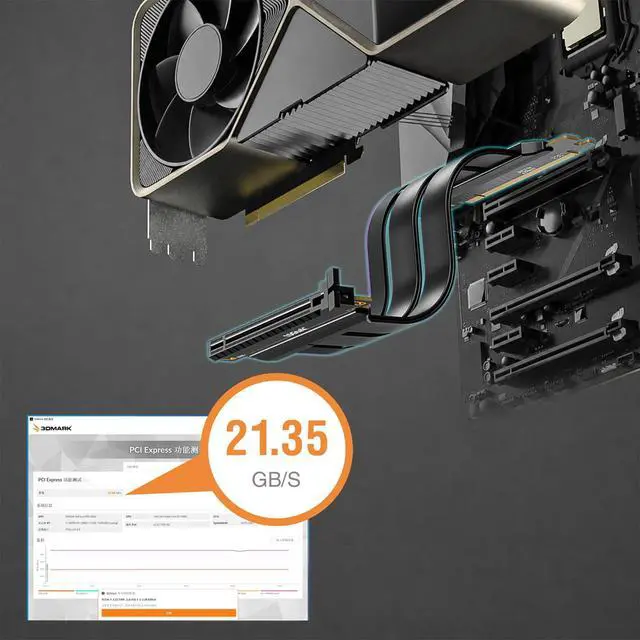 Alt view image 5 of 6 - PCIe 4.0 x16 Riser Cable, Male 180° to Female 180° for Vertical Mount Graphics Cards, Compatible with RTX4090, RTX4080, RX7900XTX, 20cm/0.66ft