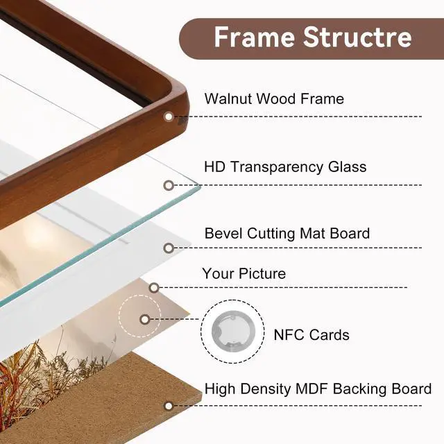 Alt view image 5 of 6 - Smart Picture Frame, 11x14 Wireless Wood NFC Photo Frame, Tabletop&Wall-Mounted, Share Photos/Videos/Recording from Phone to Webpage for Party/Travel/Home & Gifts, Compatible iPhone/Android