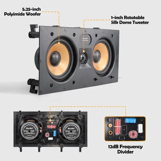 Alt view image 4 of 6 - 5.25 Inch 2-Way in-Wall Center Channel Speaker, 1" Silk Dome Tweeter, Magnetic Paintable Mesh Cover, Compatible with Whole House Audio or Home Theater, Single White