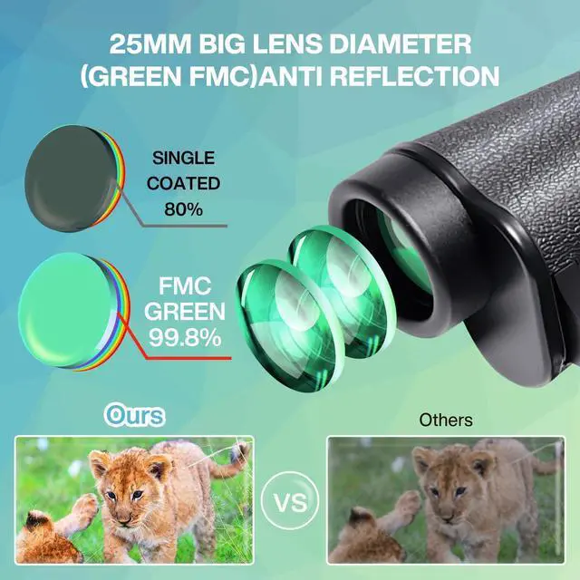 Alt view image 3 of 6 - 10x25 High Powered Binoculars for Adults, Waterproof Compact Binoculars for Bird Watching Hunting Football Games Travel Stargazing Cruise with Carrying Bag