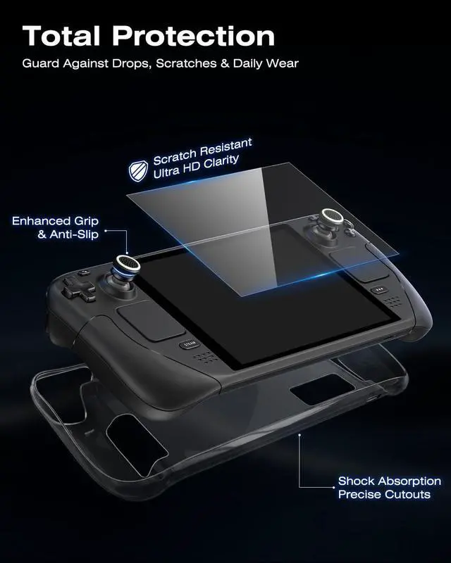 Alt view image 6 of 6 - Steam Deck Dock, All-in-One Accessories Bundle for Steam Deck | 4K@60Hz Docking Station, 65W Fast Charger, USB C & HDMI Cable, Protective Case, Screen Protectors & Thumb Grips