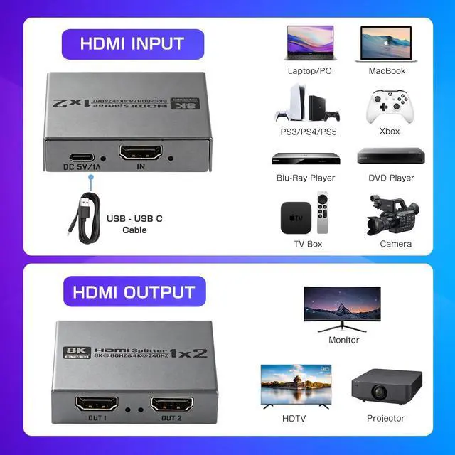 Alt view image 2 of 6 - 8K@60Hz HDMI 2.1 Splitter 1 in 2 Out, 8K HDMI Splitter 1 in 2 Out Display Duplicate/Mirror Screen, Supports Ultra HD 4K 3D, Compatible for Blu-Ray Player, TV Box, PS3, PS4, Xbox Etc(Can not Extend