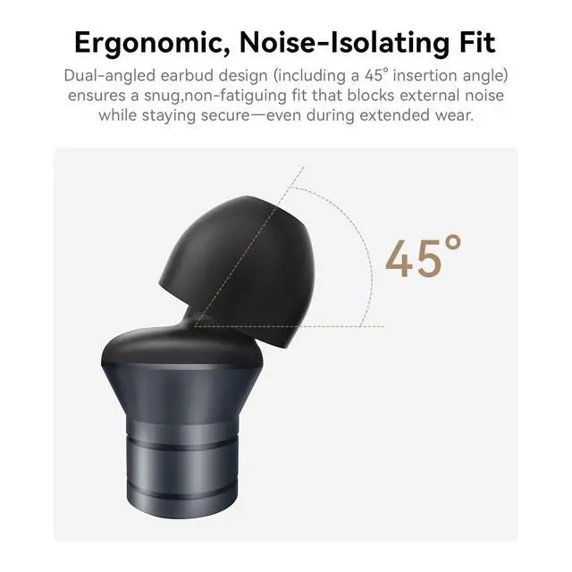 Alt view image 6 of 6 - P20 in-Ear Earphones with Cable, USB C Wired Ear Buds, Hi-Res Audio, Sound Isolation, Mic Mute Fuction, Microphone and Volume Controller