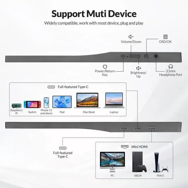 Alt view image 6 of 6 - Portable Monitor, 16 1200P FHD IPS Display 16:10, 1500:1 Contrast, USB-C&Mini HDMI Travel Monitor with Built-in Stand, Second Screen for Laptop/PC/Mac/Phone/Switch/Xbox/PS4/5, Vesa Mountable