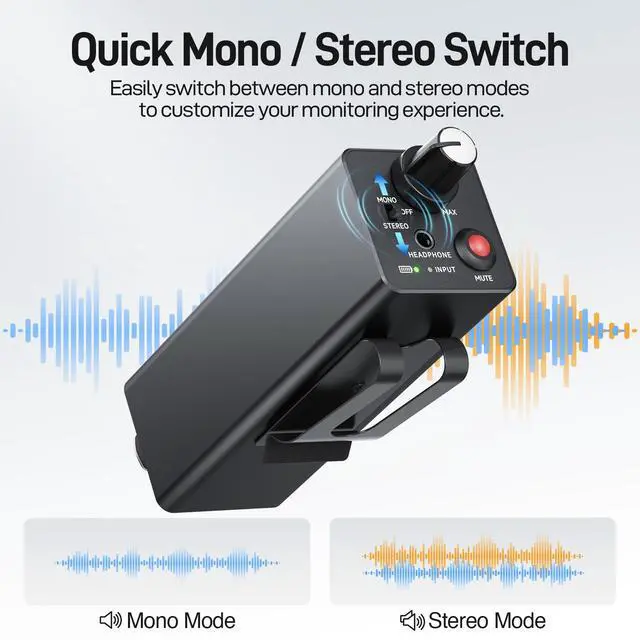 Alt view image 3 of 6 - Portable Wired in-Ear Monitor Headphone Amp XLR TRS WM-1 | Mono/Stereo Mode, One-Touch Mute, XLR/TRS Inputs, Portable Wired Monitoring for Drummers, Bands and Studio