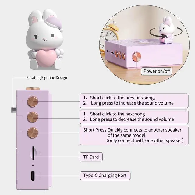 Alt view image 4 of 6 - ICARER Wireless Small Speaker, Kawaii Animal Bluetooth Speaker with 20H Playtime & TF Card, Rotating Dancing Doll Music Box, Novelty Decor, Birthday Gifts for Kids Teen Girls