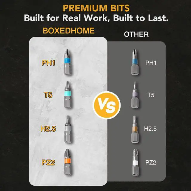 Alt view image 4 of 6 - 24 in 1 Magnetic Ratchet Screwdriver Set, Multi Bit Precision Kit with Detachable T Handle for Computer, Electronics, Furniture and Bike Repair