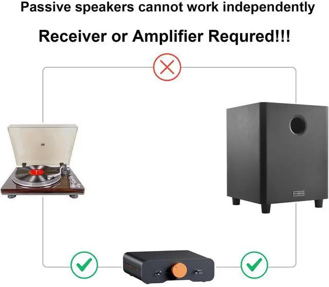 Alt view image 2 of 6 - 8 Inch Passive Subwoofer, 100W Power Heavy Bass Powerful Sound Synthetic Fiber Wood Material, Passive Speaker for Home Theater