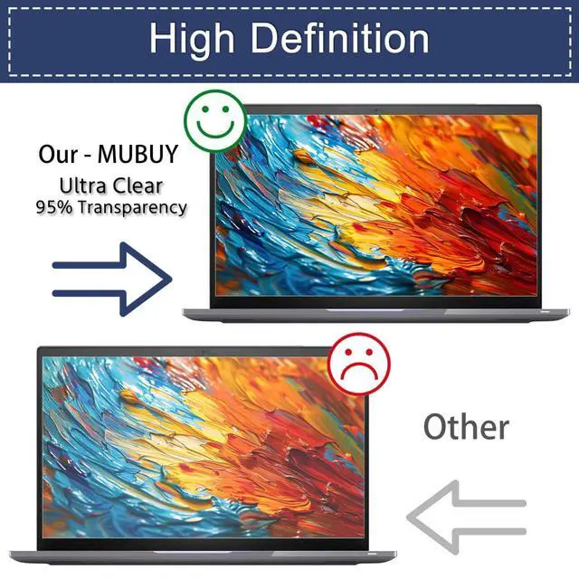 Alt view image 4 of 6 - 2 Pack Screen Protector for 2026 ASUS ROG Zephyrus Duo GX651 16-Inch 2-in-1 Laptop Anti-Blue Light Anti-Glare Anti-UV Filter Reduces Eye Strain Anti Fingerprint