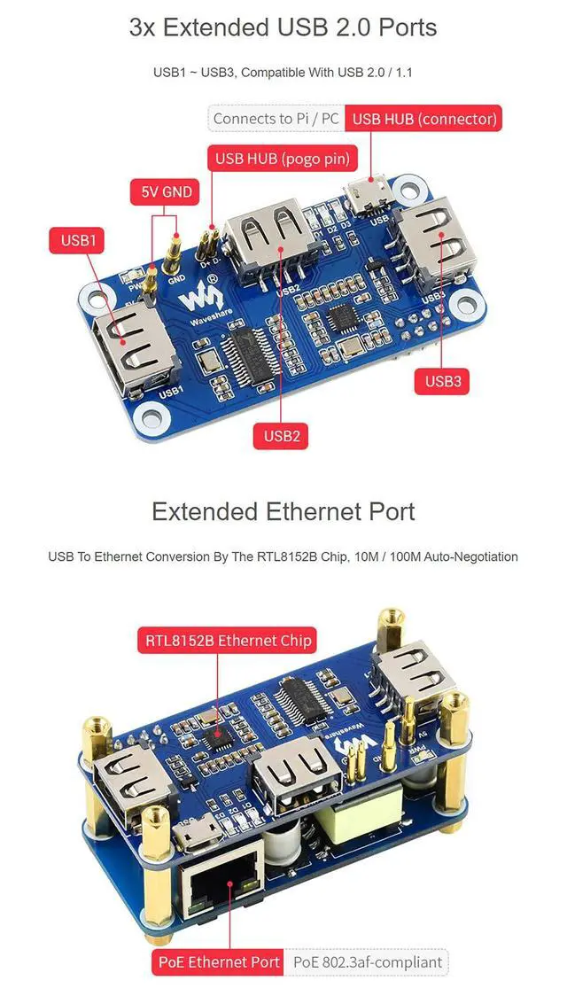 Alt view image 5 of 6 - PoE Ethernet USB HUB HAT for Raspberry Pi Zero, RJ45, 3 USB Ports | 802.3af PoE HAT with 10/100M RJ45 and 3 USB 2.0 ports for Raspberry Pi Zero, Zero W, Zero WH, Zero 2W projects