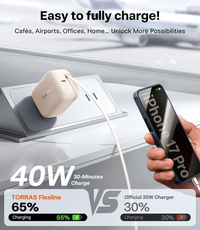 Alt view image 2 of 6 - FlexLine 35W USB C Charger, Dual-Port GaN Retractable Charger, Gold | iPhone 17/16/15, Galaxy, Pixel, iPad compatible, built-in braided cable, dual-device fast charging, travel and desk use