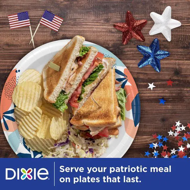 Alt view image 4 of 5 - 8.5 Inch MultiColor Disposable Paper Plates, 2X Stronger, SoakProof & MicrowaveSafe, 200Count