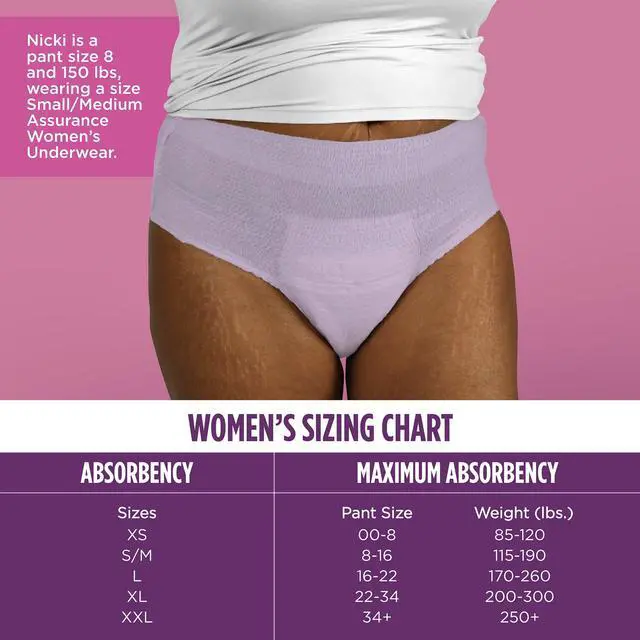 Alt view image 3 of 5 - Assurance Womens Incontinence & Postpartum Underwear, S/M, Maximum Absorbency, 19 Count
