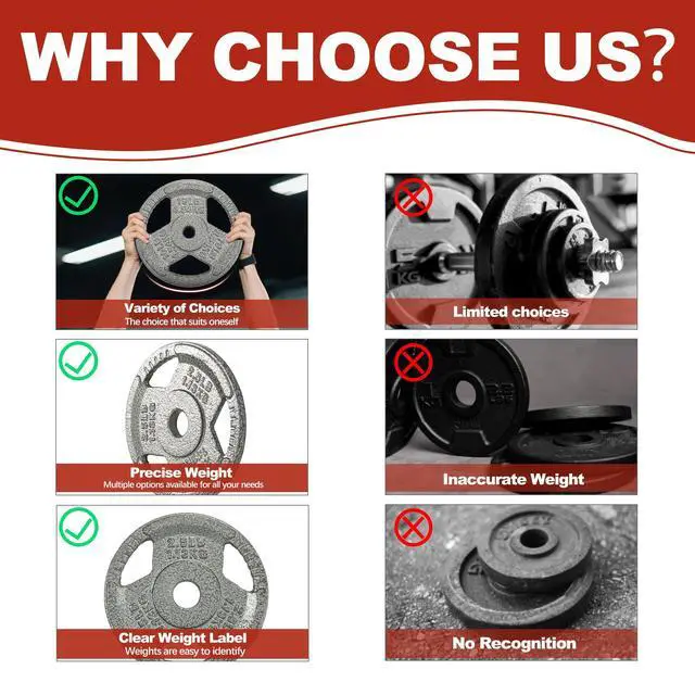 Alt view image 4 of 7 - Signature Fitness 1-Inch Cast Iron Weight Plates Standard Barbell Plates for Strength and Resistance Training, Multiple Sizes Available
