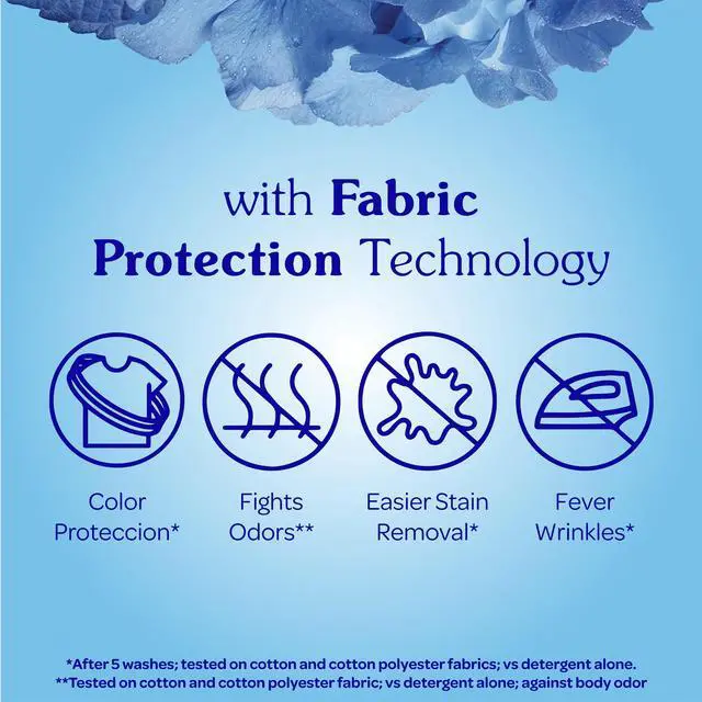 Alt view image 6 of 6 - Suavitel Complete Liquid Fabric Softener, Fabric Conditioner, Field Flowers Scent, 46 fl oz Bottle