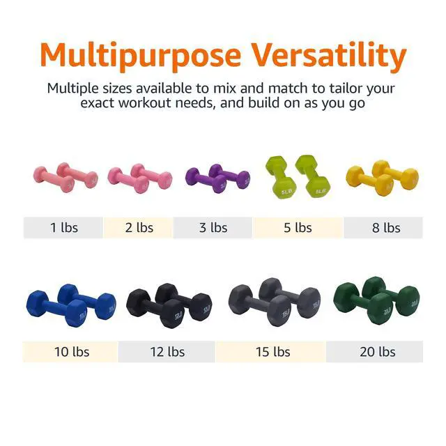 Alt view image 4 of 6 - Amazon Basics Neoprene Dumbbell Hand Weights