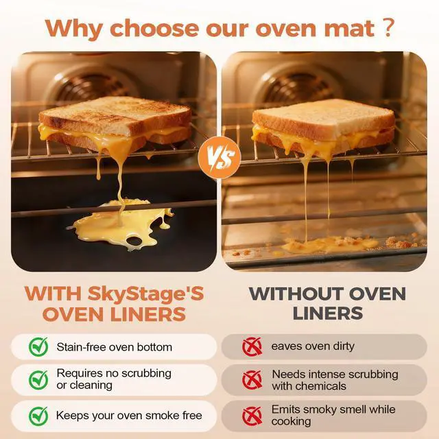 Alt view image 5 of 6 - 3 Pack Non-Stick Reusable Oven Liners, 17"x25" for Bottom of Oven