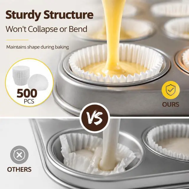 Alt view image 2 of 6 - Non-stick 500 Count White Mini Cupcake Liners - Food-grade Greaseproof Parchment Baking Cups for Cupcakes, Muffins, Nuts