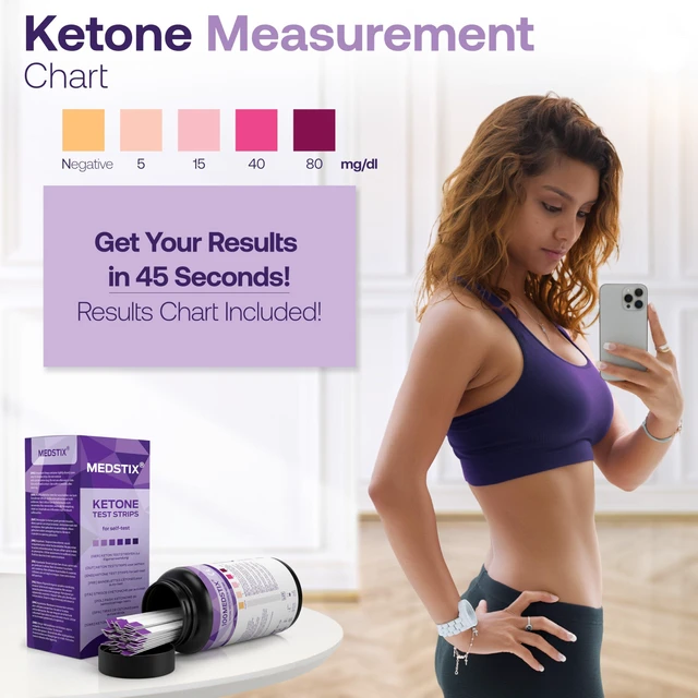 Alt view image 6 of 7 - 100 Ketone Test Strips for Urine Self-Testing