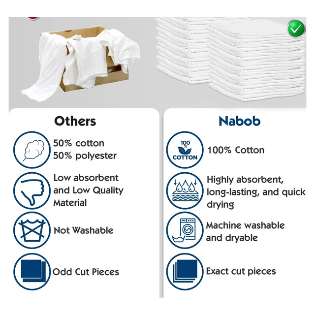 Alt view image 2 of 6 - Nabob Wipers 100% Cotton Lint Free Cleaning Rags (3 Pack) 18"x18" for Dusting, Staining, Polishing, Painting