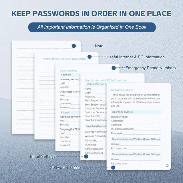 Alt view image 4 of 6 - MOSA BEAR Password Keeper Book with Alphabetical Tabs, 4.3"x5.7", Dark Blue, for Website Addresses and Logins