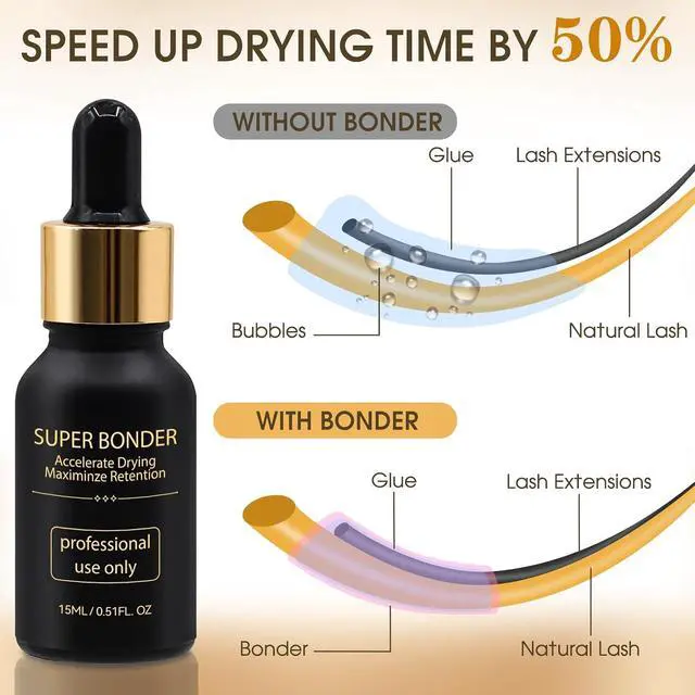Alt view image 7 of 7 - Lash Bonder and Primer Kit for Eyelash Extensions