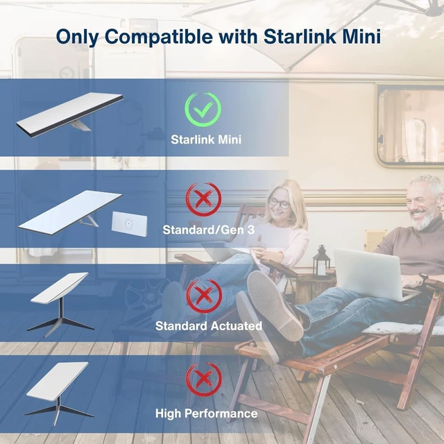 Alt view image 6 of 7 - Starlink Mini DC to USB-C Power Adapter Cable