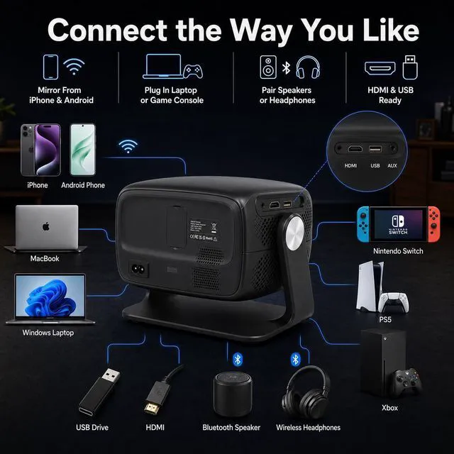 Alt view image 4 of 6 - Native 1080P 4K Support Portable Projector with Built-in Apps