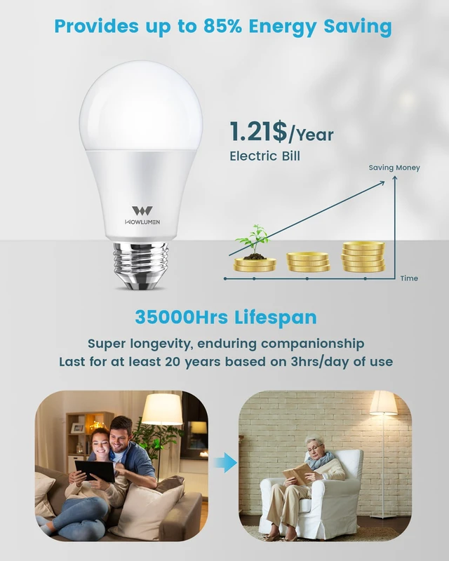 Alt view image 3 of 6 - A19 LED Light Bulb 9W E26 5000K Cool White 800LM Standard Base 4-Pack, UL Listed