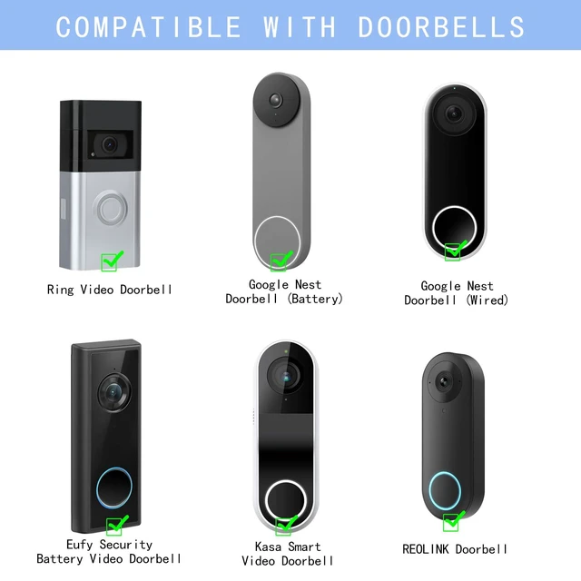 Alt view image 3 of 6 - 24V Transformer Doorbell Power Adapter Compatible with Google Nest, Wyze, Eufy Video Doorbells, C Wire Adapter 16.4ft/5m Extension Cable