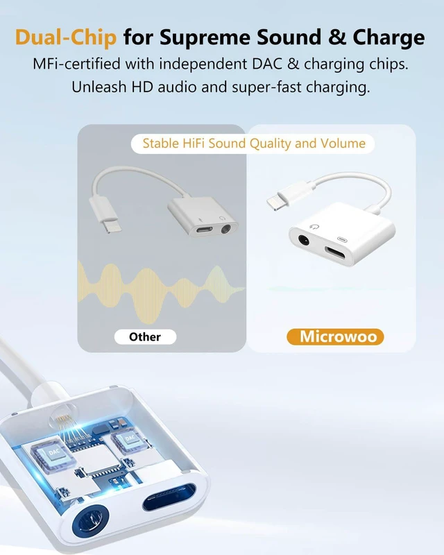 Alt view image 3 of 7 - Apple MFi Certified Lightning to 3.5mm Headphone Jack Adapter, 2-in-1 Charger & Audio Dongle with DAC Chip, Hi-Fi Sound for iPhone 14/13/12/11/XS/XR, Car Aux, Home, Trave