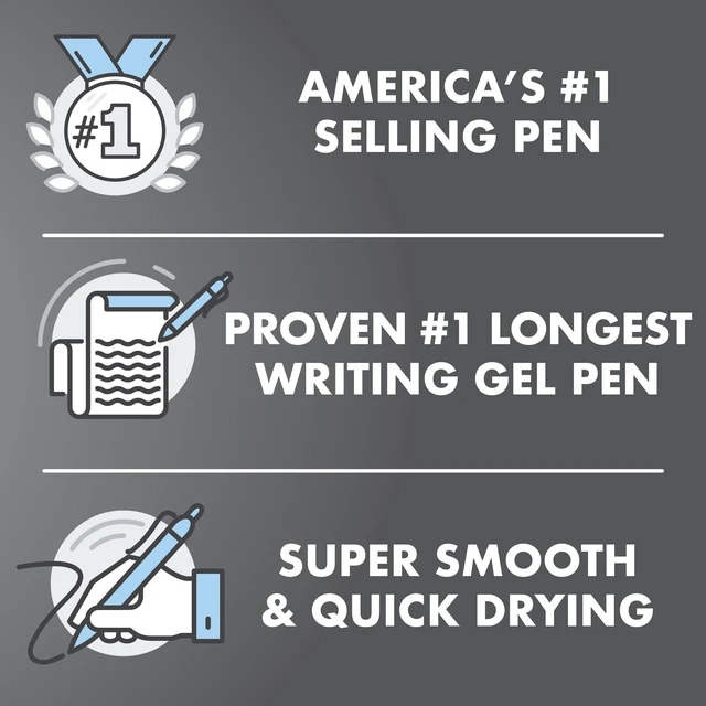 Alt view image 2 of 6 - Pilot G2 Premium Gel Pens, Fine Point 0.7mm, Black Ink, 5-Pack