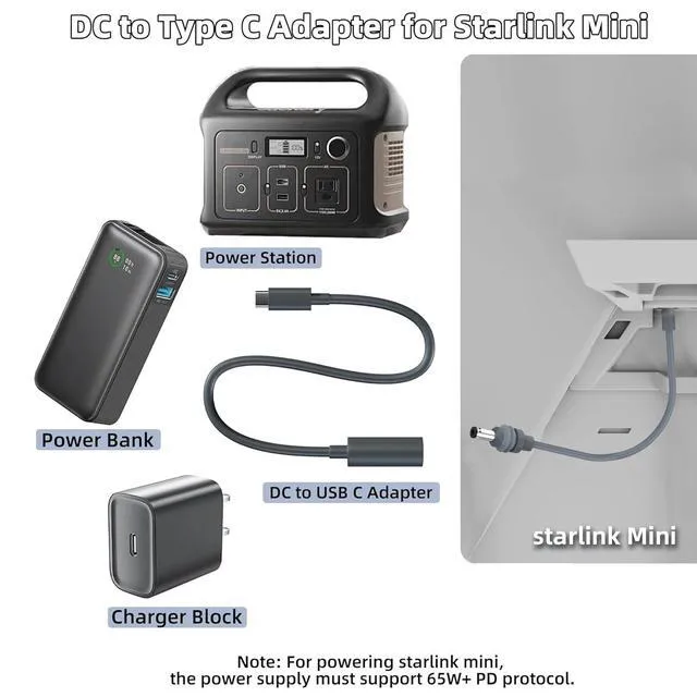Alt view image 2 of 6 - Starlink Mini Type C to DC Adapter 20CM Waterproof, Compatible with Original Starlink Mini USB-C Power Cable, PD Source, Gray