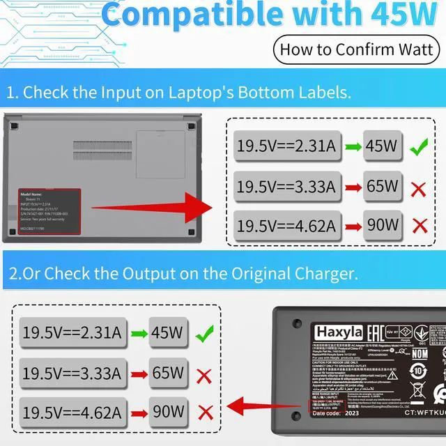 Alt view image 4 of 6 - 45W Charger Compatible with HP Notebook 15, Pavilion 14, TPN-LA15, TPN-CA14, L25296-002, L25296-001, L25296-003, 741727-001, L25296-011, 213349-109, 19.5V 2.31A Smart Blu
