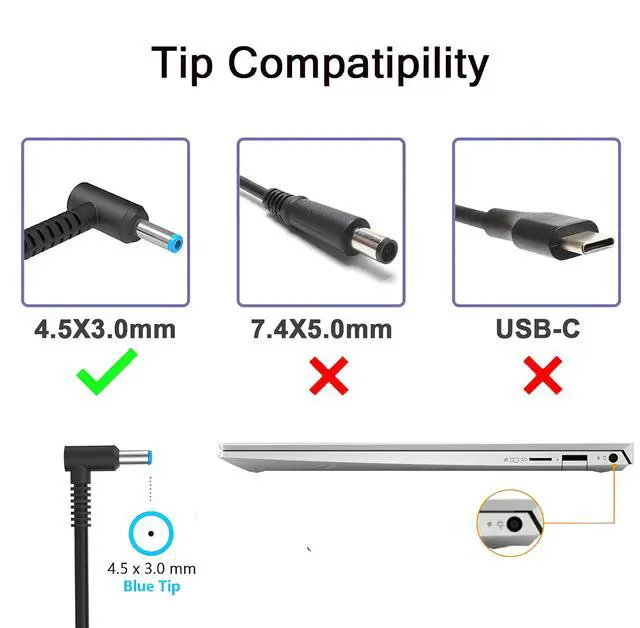 Alt view image 5 of 6 - 45W Charger Compatible with HP Notebook 15, Pavilion 14, TPN-LA15, TPN-CA14, L25296-002, L25296-001, L25296-003, 741727-001, L25296-011, 213349-109, 19.5V 2.31A Smart Blu