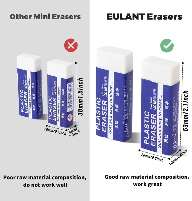 Alt view image 5 of 7 - White 2B Pencil Erasers 10 Pieces for School Kids