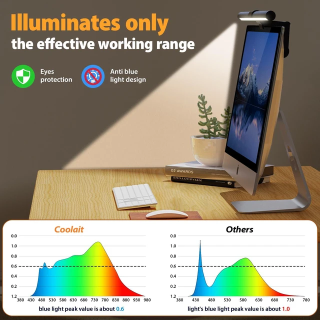 Alt view image 3 of 6 - Monitor Light Bar with Auto-Dimming, Eye-Care Computer Monitor Lamp