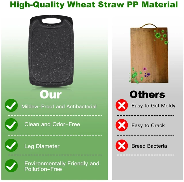 Alt view image 3 of 6 - 5"x7.7" Natural Food Grade Plastic Cutting Board, BPA Free, Eco, Non-Slip with Juice Groove, Dishwasher Safe, Double Sided, Dark Grey